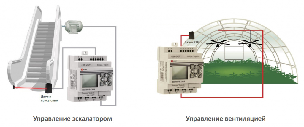 Примеры применения PRO-Relay