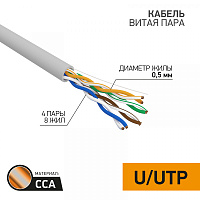  Кабель витая пара омедненный U/UTP, CCA, CAT 5e, PVC, 4PR 24AWG, INDOOR, SOLID, серый, 305м PROconnect