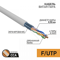  Кабель витая пара омедненный, F/UTP, CCA, CAT 5e, PVC, 4PR, 24AWG, INDOOR, SOLID, серый, 25м PROconnect