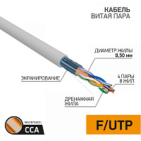  Кабель витая пара омедненный F/UTP, CCA, CAT 5e, PVC, 4PR, 24AWG, INDOOR, SOLID, серый, 305м PROconnect